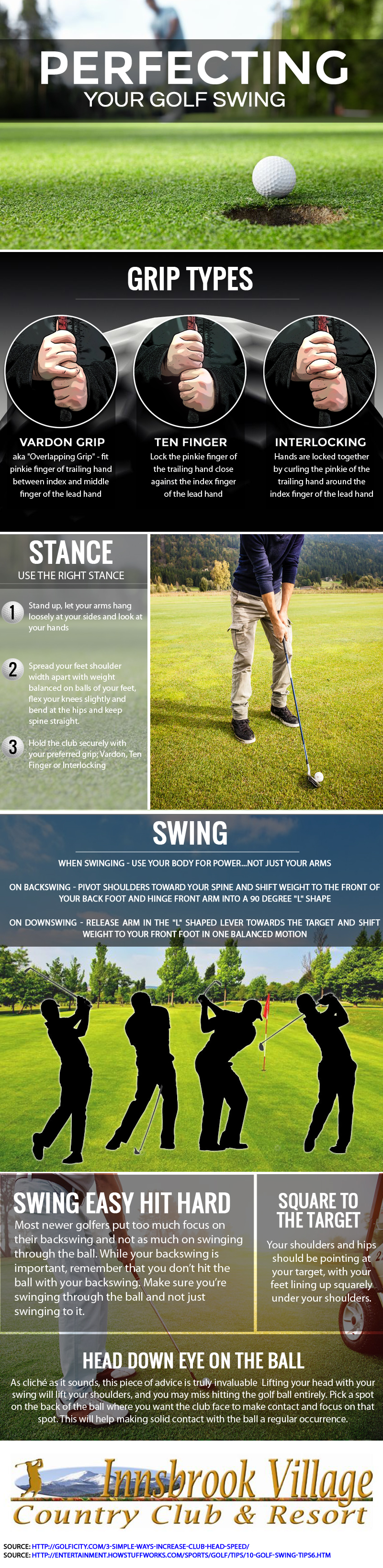 Perfecting Your Golf Swing Guide 2 Perfecting Your Golf Swing